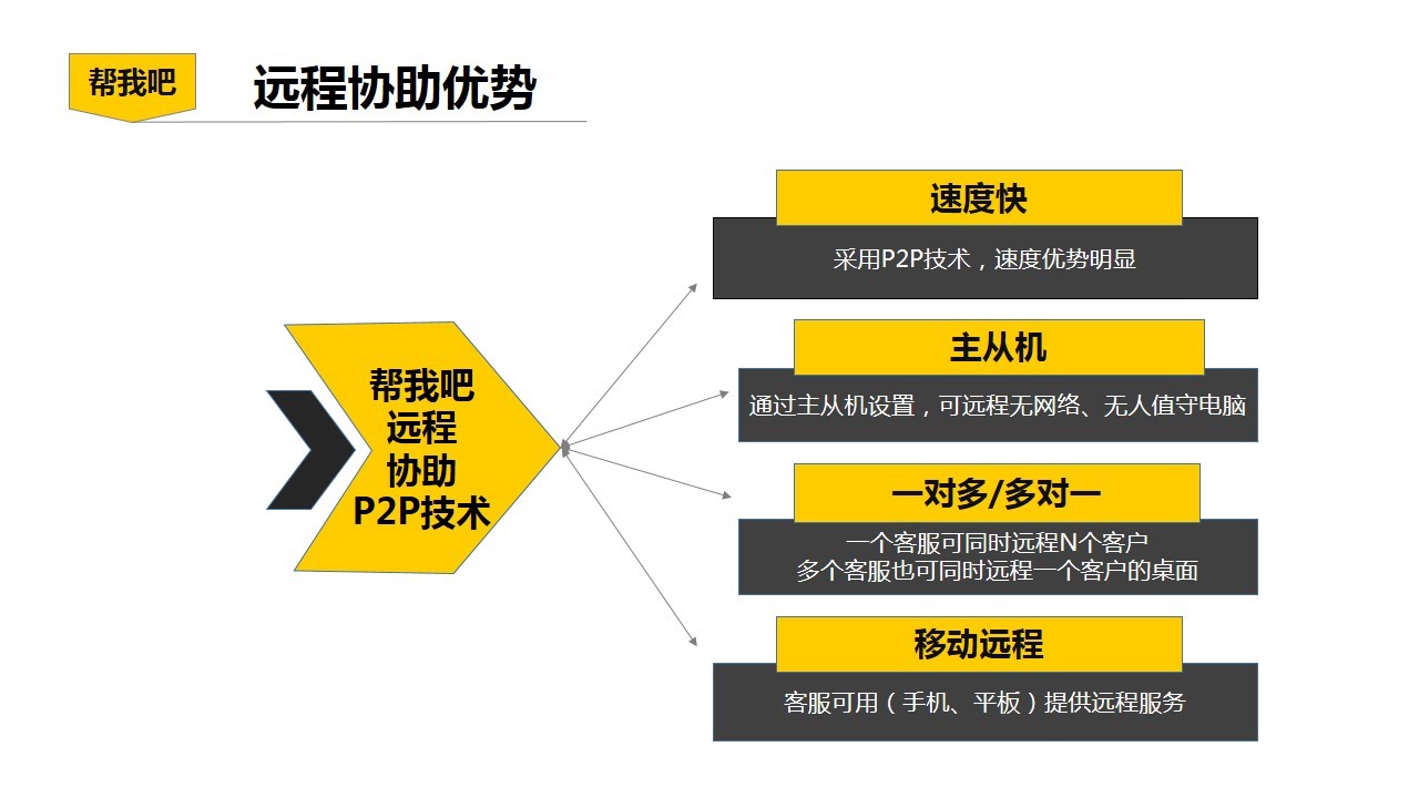 深入解析服务器安全漏洞及应对策略(深入解析服务理念)